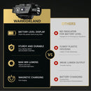 Level 3 Byrna Custom Holster & Flashlight laser Combo For Byrna SD ( Holster & Laser-Light) - NAKESTORES