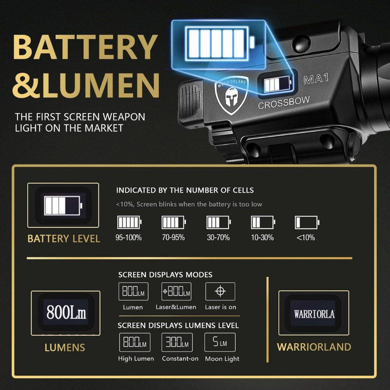 Level 3 Byrna Custom Holster & Flashlight laser Combo For Byrna SD ( Holster & Laser-Light)