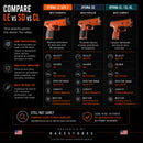 Byrna LE Gen 2 Universal Kinetic Kit - Law Enforcement Grade Less-Lethal Launcher
