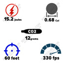 BYRNA LE ( LAW ENFORCEMENT ) - NAKESTORES