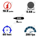 BYRNA SD ( SELF DEFENSE ) - NAKESTORES