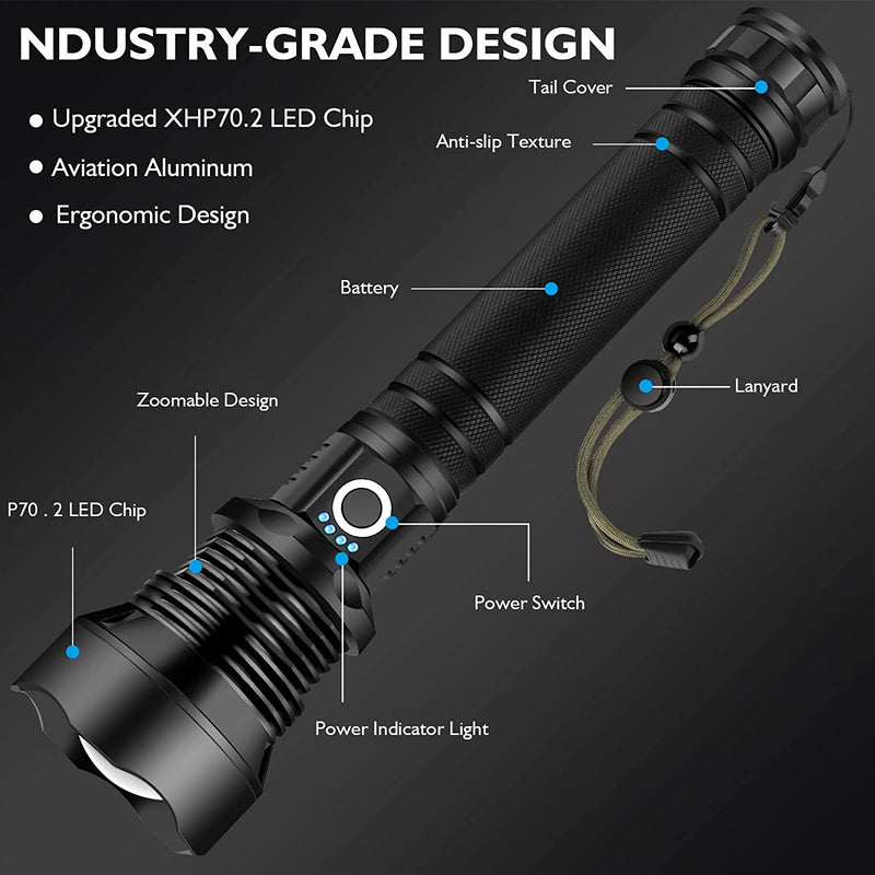 DivaLite Home & Security Guard Flashlight 3000 Lumens USB-C - NAKESTORES