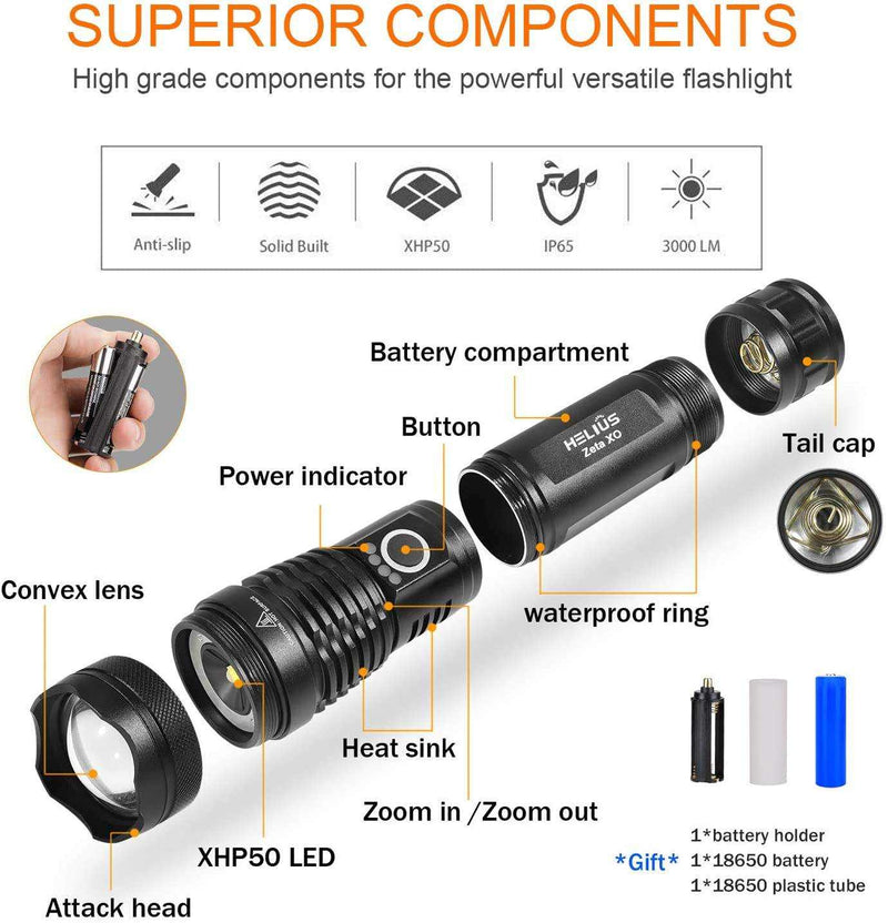 DivaLite Home & Security Guard Flashlight 3000 Lumens USB-C - NAKESTORES