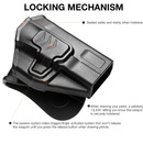 Paddle Holster Level II - Compatible with Byrna SD, EP, XL and LE - NAKESTORES