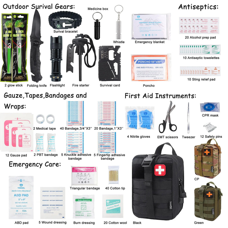 Tactical First Aid & Survival Kit - Ready For Any Self Defense Situation - NAKESTORES